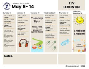 Weekly Updates - May 4, 2022 10 Tlv levontin