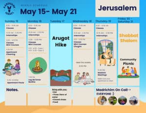 Weekly Updates - May 12, 2022 9 Jerusalem
