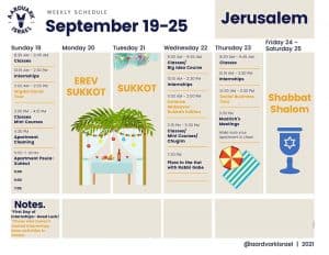 Weekly Updates - September 17, 2021 14 Gap year in israel - aardvarkisrael