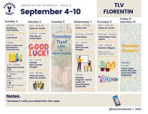 Weekly Updates - September 1, 2022 7 Tlv florentin