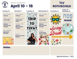 Weekly Updates - April 7, 2022 10 Tlv rothchild
