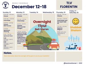 Weekly Updates - December 9, 2021 8 Gap year in israel - aardvarkisrael