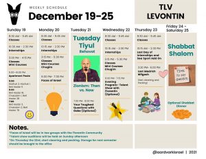Weekly Updates - December 16, 2021 8 Gap year in israel - aardvarkisrael