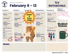 Weekly Updates - February 3, 2022 10 Tlv rothchild