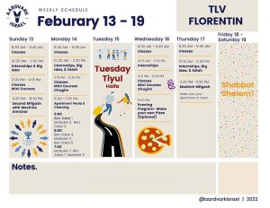 Weekly Updates - February 10, 2022 9 Tlv florentin