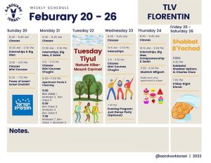 Weekly Updates - February 17, 2022 9 Tlv florentin