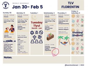 Weekly Updates - January 27, 2022 9 Tlv florentin