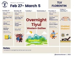 Weekly Updates - February 24, 2022 9 Tlv florentin