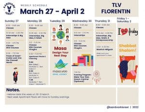 Weekly Updates - March 24, 2022 8 Tlv florentin