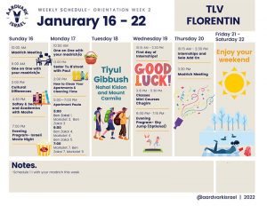 Weekly Updates - January 13, 2022 8 Tlv florentin