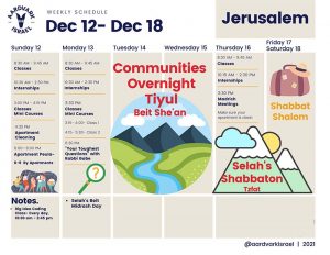 Weekly Updates - December 9, 2021 10 Gap year in israel - aardvarkisrael