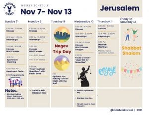 Weekly Updates - November 4, 2021 9 Gap year in israel - aardvarkisrael