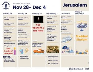 Weekly Updates - November 25, 2021 10 Gap year in israel - aardvarkisrael
