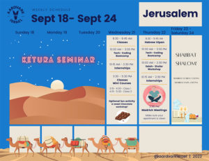 Weekly Updates - October 27Th 13 Jerusalem