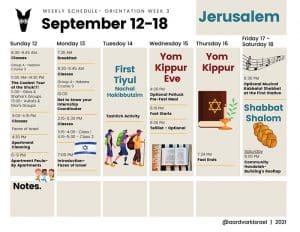 Weekly Updates - September 9, 2021 8 Gap year in israel - aardvarkisrael