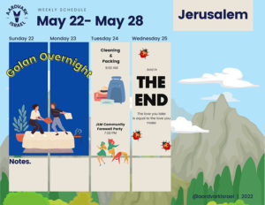 Weekly Updates - May 19, 2022 12 Jerusalem