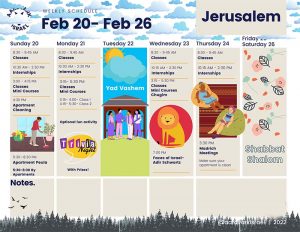 Weekly Updates - February 17, 2022 11 Jerusalem