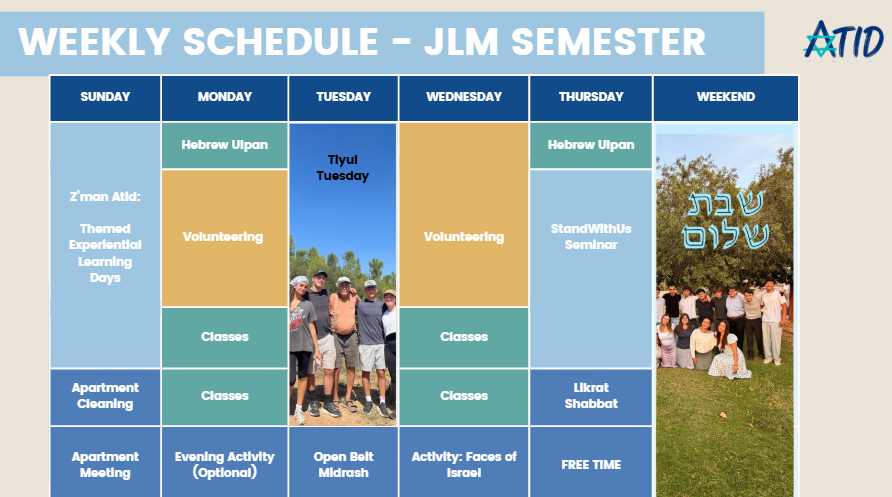 Jerusalem weekly schedule