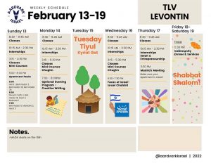 Weekly Updates - February 10, 2022 10 Gap year in israel - aardvarkisrael