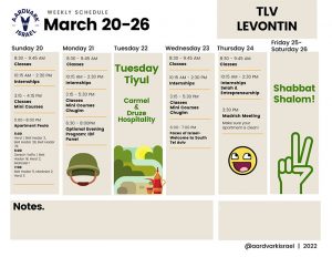 Weekly Updates - March 17, 2022 12 Levontin
