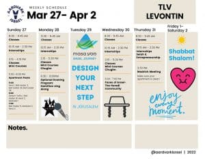 Weekly Updates - March 24, 2022 9 Levontin