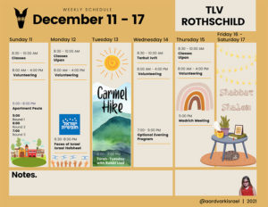 Weekly Updates - December 8, 2022 13 Masa year of service