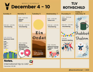 Weekly Updates - December 1, 2022 17 Masa year of service