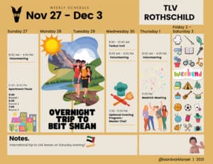 Weekly Updates - November 24, 2022 13 Masa year of service