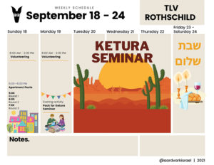 Weekly Updates - September 15, 2022 12 Masa year of service