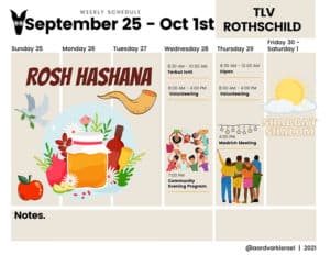 Weekly Updates - September 22, 2022 13 Masa year of service
