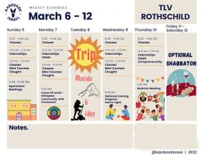 Weekly Updates - March 3, 2022 9 Tlv rothchild