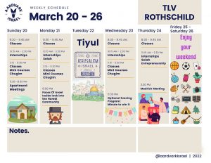 Weekly Updates - March 17, 2022 13 Tlv rothchild