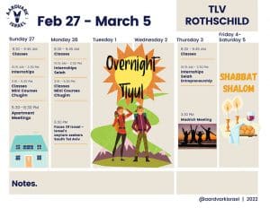 Weekly Updates - February 24, 2022 11 Tlv rothchild