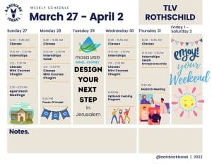 Weekly Updates - March 24, 2022 10 Tlv rothchild