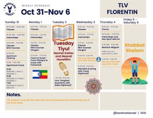 Weekly Updates - October 27Th 12 Masa year of service