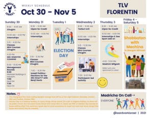 Weekly Updates - October 27Th 11 Tlv florentin