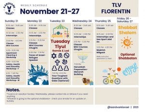 Weekly Updates - November 18, 2021 7 Gap year in israel - aardvarkisrael