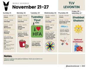 Weekly Updates - November 18, 2021 8 Gap year in israel - aardvarkisrael
