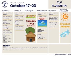 Weekly Updates - October 14, 2021 12 Tlv florentin