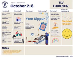 Weekly Updates - October 6Th 9 Tlv florentin