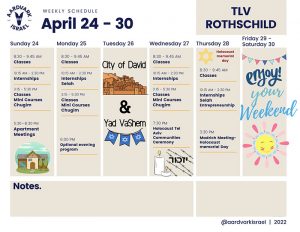 Weekly Updates - April 14, 2022 11 Tlv rothchild