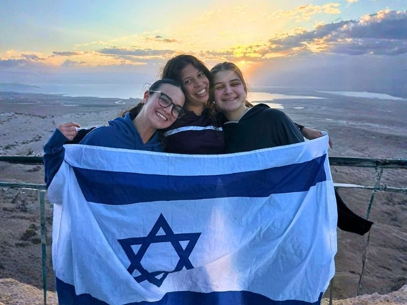 Gap year in israel - aardvarkisrael