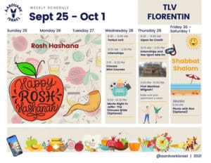 Weekly Updates - September 22, 2022 10 Tlv florentin