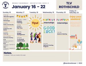 Weekly Updates - January 13, 2022 10 Rothchild