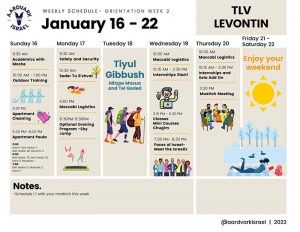 Weekly Updates - January 13, 2022 9 Gap year in israel - aardvarkisrael
