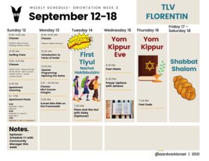 Weekly Updates - September 9, 2021 6 Gap year in israel - aardvarkisrael