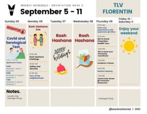 Weekly Updates - September 2, 2021 6 Gap year in israel - aardvarkisrael