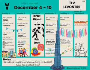 Weekly Updates - December 1, 2022 14 Tlv levontin