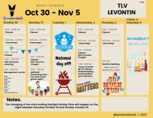 Weekly Updates - October 27Th 10 Tlv levontin
