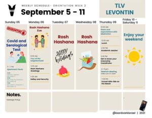 Weekly Updates - September 2, 2021 7 Gap year in israel - aardvarkisrael